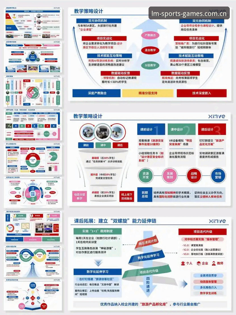 LM体育赛事资讯对比 3种前沿方法,重新定义LM体育赛事资讯对比体验