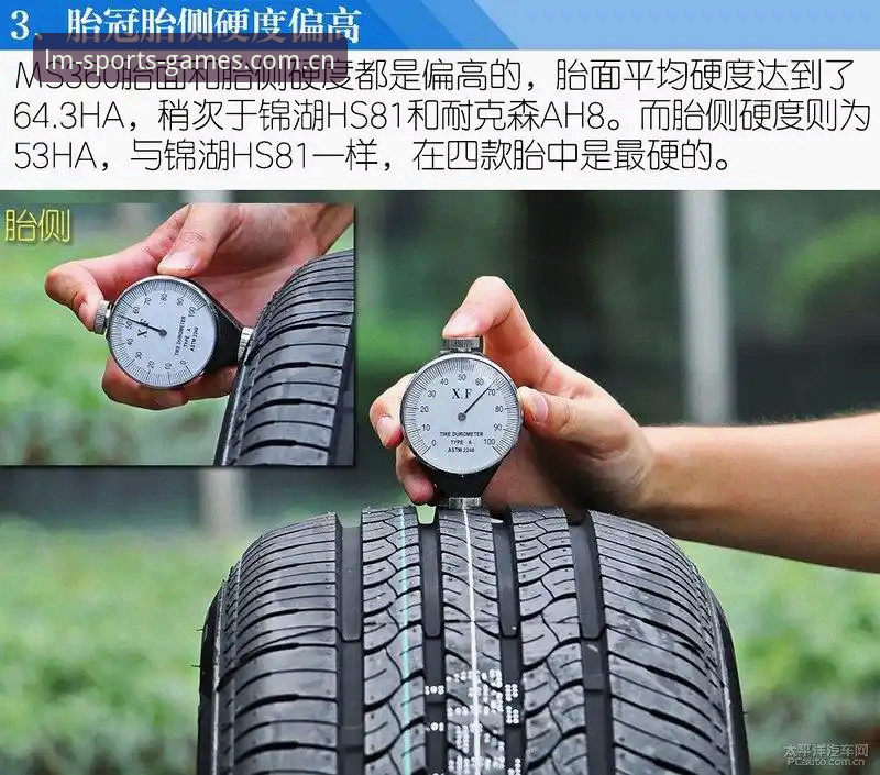 LMSPORT登录对比 LMSPORT登录对比:3个关键维度帮你快速选择最佳入口