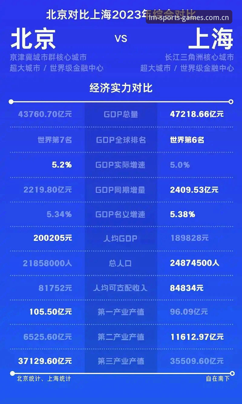 LMSPORT体育平台使用技巧 北京VS上海G4生死战最新动态:后场调整成关键,LMSPORT体育平台深度解析战术演变