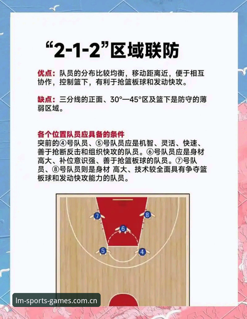 上海男篮G4晋级战三大隐患与应对思路——LMSPORT观赛视角的实用指南