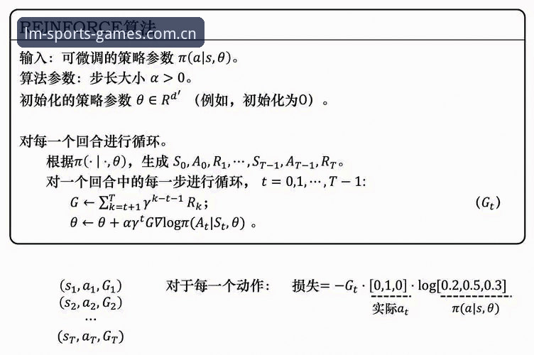 LM体育靠谱吗使用技巧 资深行业观察者分享:LM体育靠谱吗?从使用技巧看平台价值